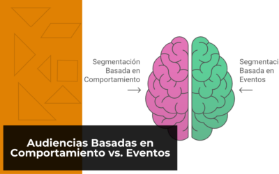 Audiencias Basadas en Comportamiento vs. Eventos