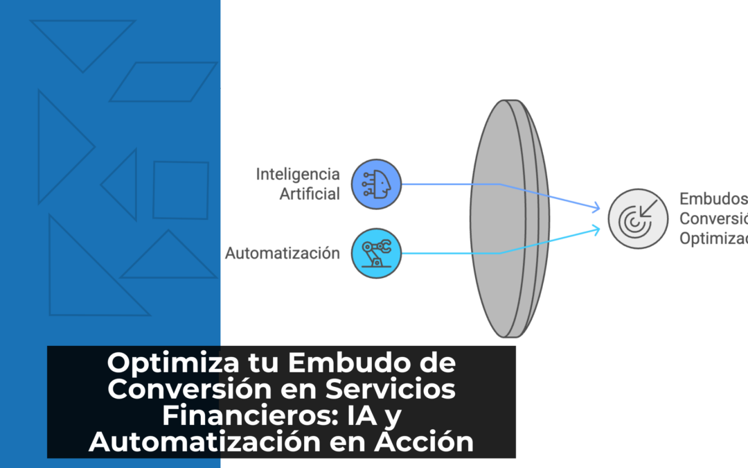 Optimiza tu Embudo de Conversión en Servicios Financieros: IA y Automatización en Acción