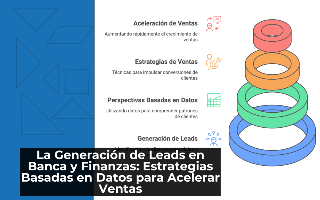 La Generación de Leads en Banca y Finanzas: Estrategias Basadas en Datos para Acelerar Ventas