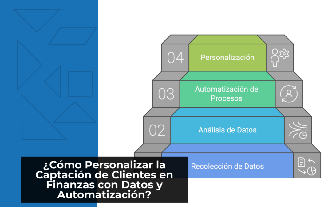 ¿Cómo Personalizar la Captación de Clientes en Finanzas con Datos y Automatización?