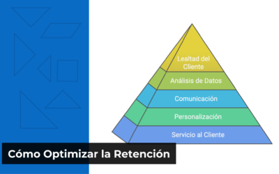 Cómo Optimizar la Retención con Segment B2B
