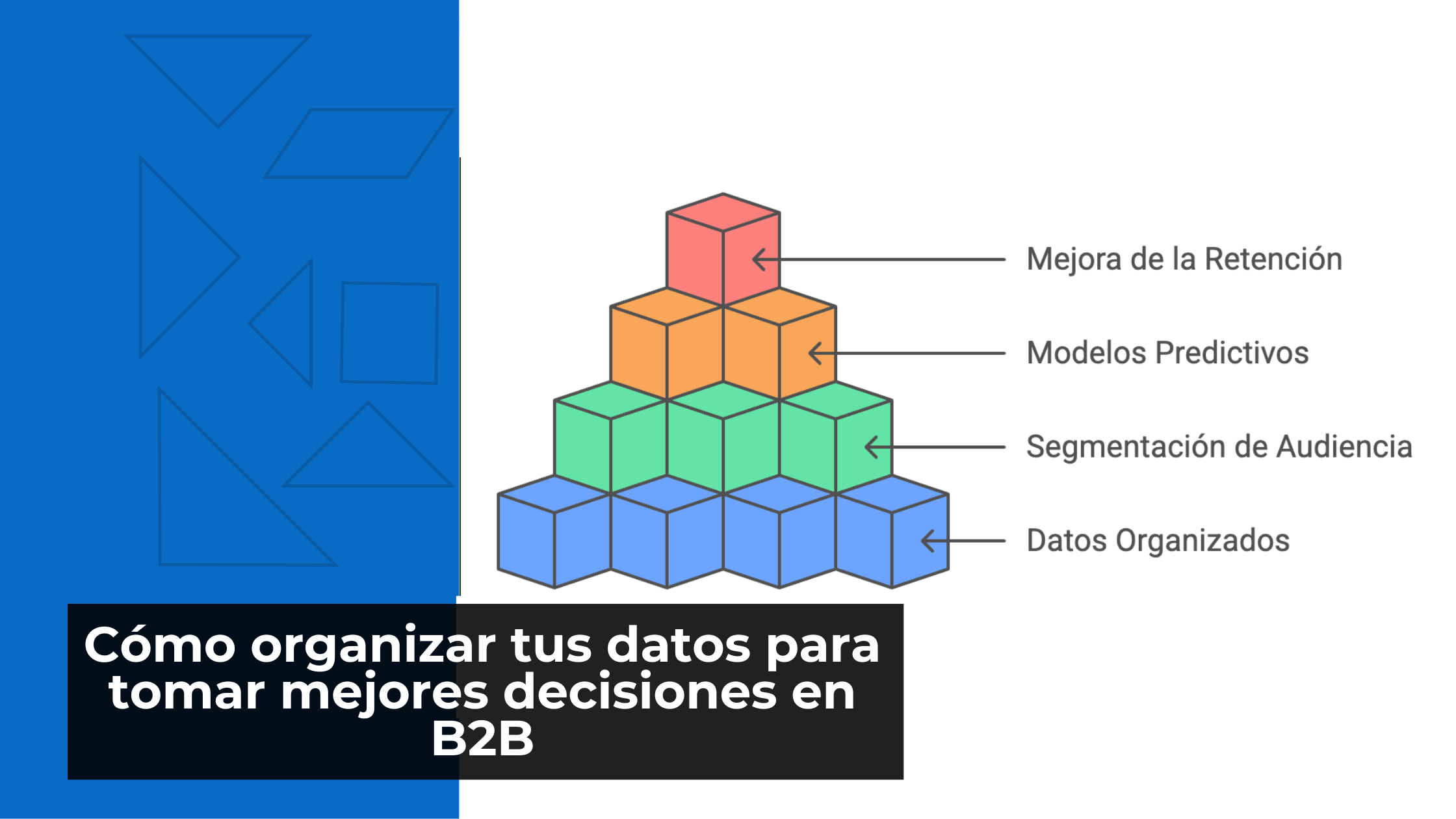 Cómo organizar tus datos para tomar mejores decisiones en B2B - Clicker 360